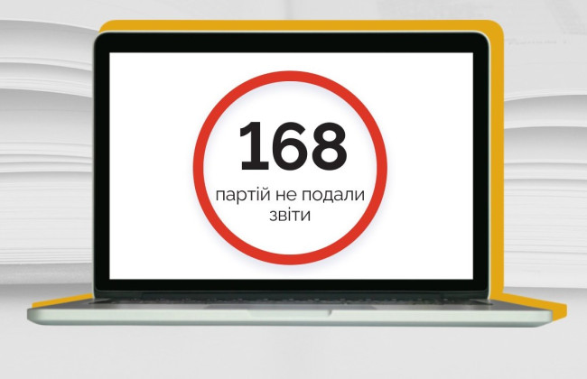 Почти 170 партий не подали отчеты в определенный срок – НАПК