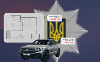 У чиновника Нацполиции из Киева выявили необоснованных активов более чем на 3,3 млн грн