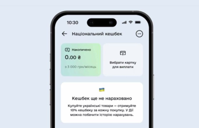 10% компенсации за покупку товаров украинского производства — стартовала программа «Национальный кэшбек»