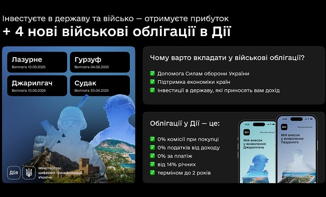 В Дии появились военные облигации в честь городов на украинском побережье