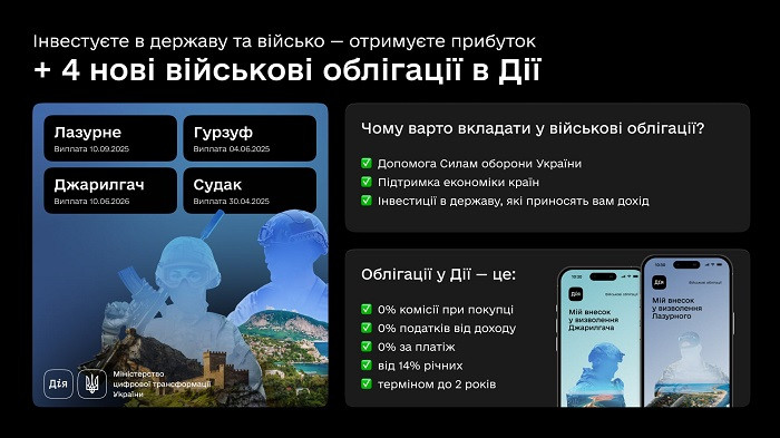 У Дії з’явилися військові облігації на честь міст на українському узбережжі