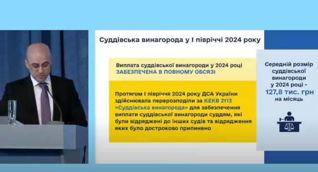 Средний размер судейского вознаграждения составил 127,8 тысяч грн, работника аппарата суда – 19 тысяч грн – глава ГСА