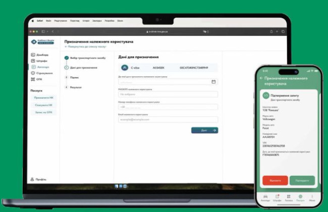 Как юридическим лицам назначить надлежащего пользователя онлайн — алгоритм действий