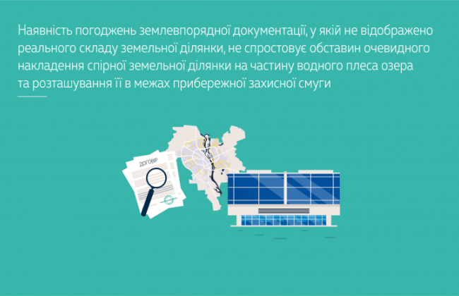 Верховный Суд признал недействительным договор на строительство торгового центра возле водного фонда Киева
