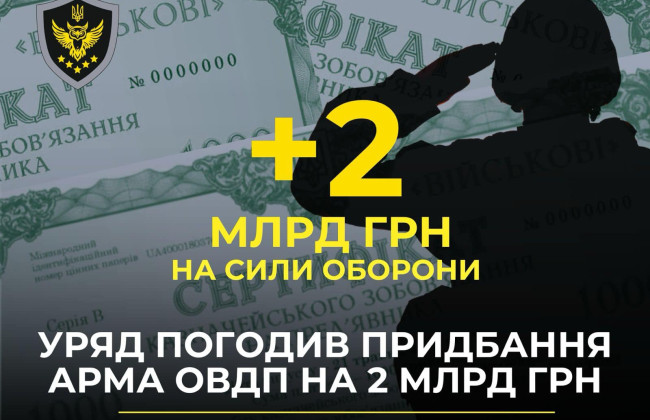 Правительство согласовало приобретение АРМА облигаций на 2 млрд гривен из арестованных активов онлайн-казино