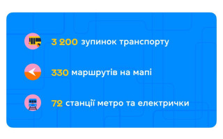 У Київ Цифровий додали інформацію про маршрутки, але рух не показують – він «не розгаданий містом»
