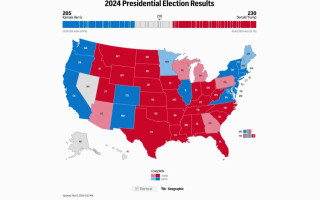 Попередні результати виборів в США – хто лідирує в «хитких» штатах