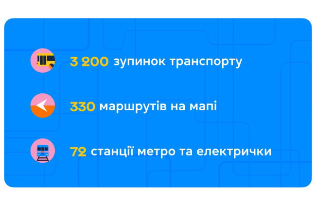 В Киев Цифровой добавили информацию о маршрутках, но движение не показывают – оно «не разгадано городом»