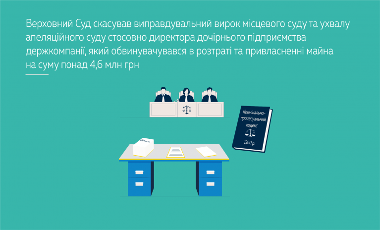 Верховний Суд відновив справу щодо директора «Хліб України», обвинуваченого у розтраті 4,6 млн грн