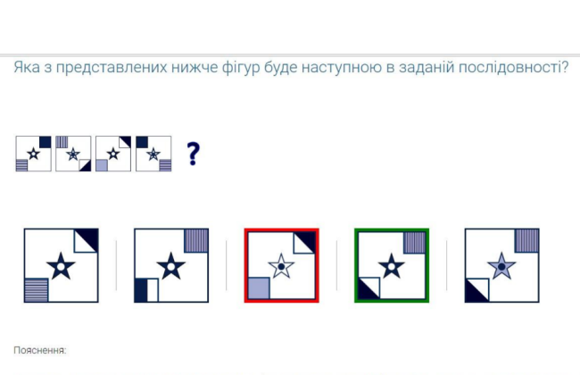 Для кандидатів до апеляційних судів та ВАКС приберуть складний тест на IQ і тест на історію української державності