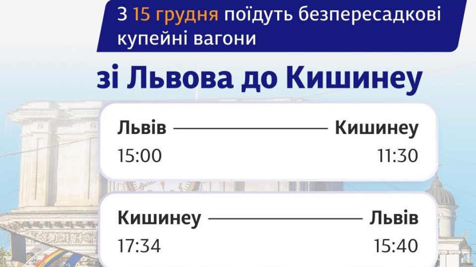 Укрзалізниця запускає безпересадкові купейні вагони сполученням Львів — Кишинеу