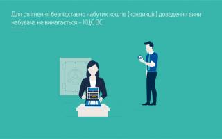 Верховный Суд разъяснил, когда клиент банка считается таким, что безосновательно получил деньги