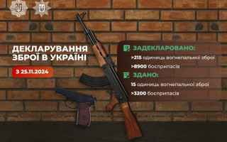 За тиждень українці задекларували 215 одиниць вогнепальної зброї