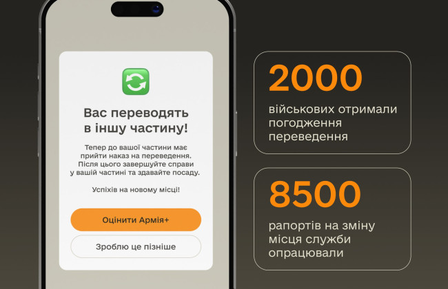 В Минобороны ответили, почему из обработанных 8500 рапортов о переводе отклонили 6500 заявок