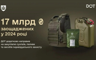 Міноборони заощадило 17 млрд гривень на закупівлях для ЗСУ