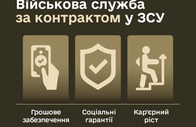 Контрактная служба в ВСУ: сроки службы, выплаты и социальные гарантии