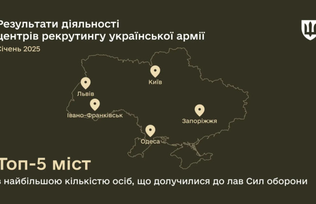 В январе рекрутинговые центры зафиксировали значительный рост обращений на 80% – Минобороны