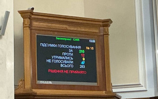 Верховна Рада відкрила 13-ту сесію з провалу проектів постанов про порядок денний сесії та план законопроектної роботи
