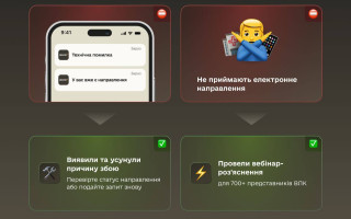 Минобороны известно о проблемах, возникающих при получении электронных направлений на ВЛК в Резерв+