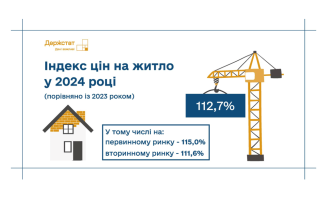 В Украине выросли цены на жилье как на первичном рынке, так и на вторичке