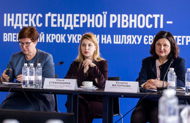Украина на 20-м месте среди стран ЕС по общему баллу индекса гендерного равенства