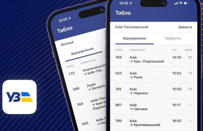 В Укрзалізниці тимчасово не працюють онлайн-сервіси