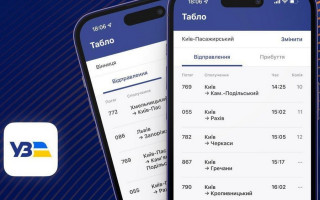 В Укрзалізниці тимчасово не працюють онлайн-сервіси
