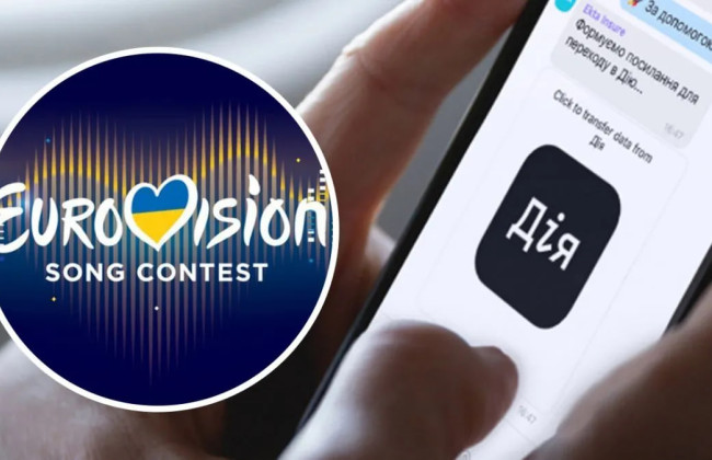 У Дії стартувало опитування щодо складу національного журі на Євробачення-2025