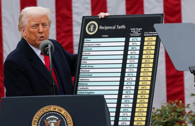 «Золотой век Америки» – Трамп вводит «взаимные пошлины» для всех стран мира