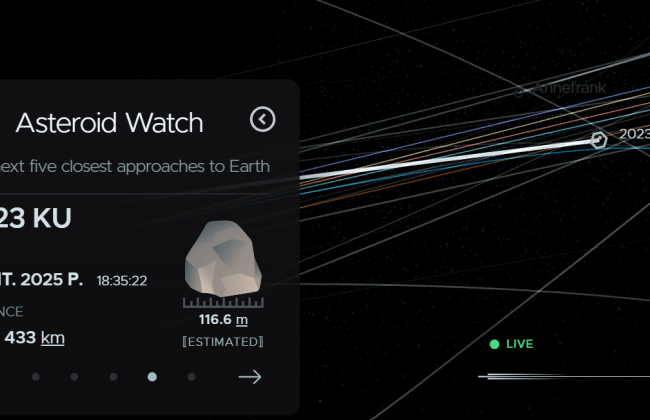 К Земле приближается астероид длиной более 116 метров
