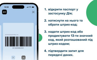 В МВД объяснили плюсы шеринга э-документов в Дії в сервисные центрах