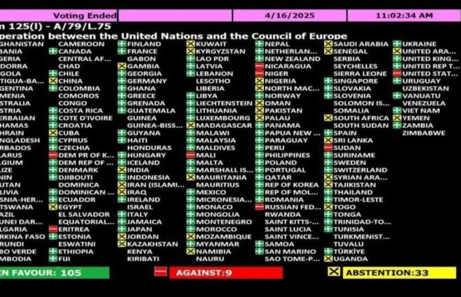 США не поддержали резолюцию ООН из-за упоминания вторжения РФ в Украину