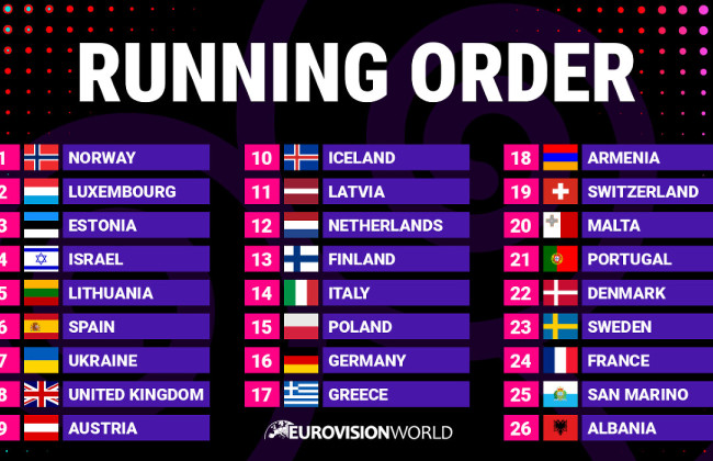 Как смотреть Евровидение онлайн без телевизора — прямые трансляции финала 17 мая