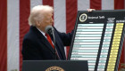 Федеральний суд США заблокував запроваджені Дональдом Трампом мита