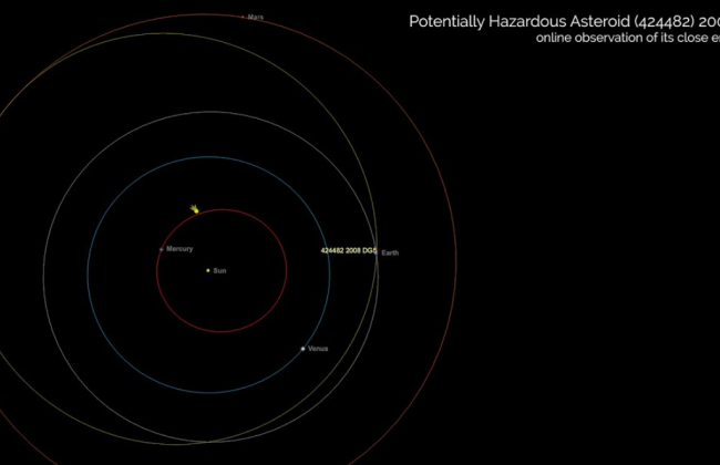 Астероид размером с авианосец пролетит возле Земли – где смотреть трансляцию и когда