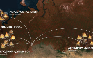 Спецоперація «Павутина» — як  готували і реалізували одну з наймасштабніших атак у глибокому тилу РФ, відео