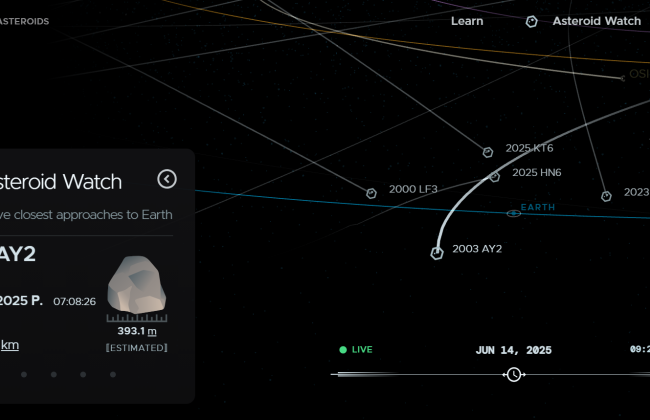 К Земле приближается потенциально опасный астероид размером почти 400 метров