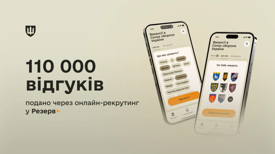 Піхота, штаб, БпЛА, медицина та транспорт – найпопулярніші напрями військової служби через Резерв+