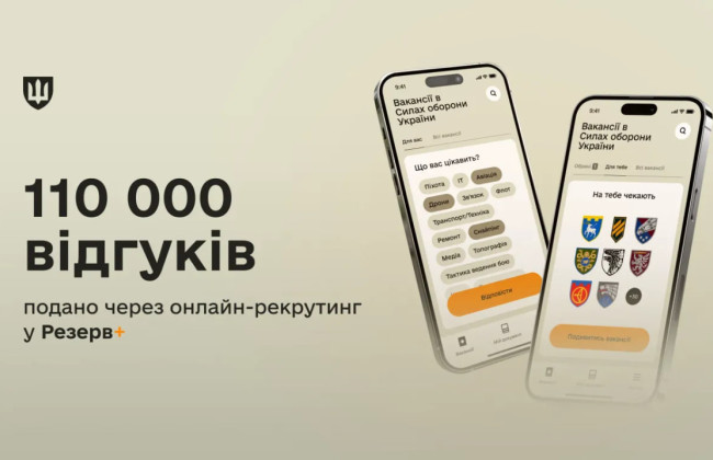 Пехота, штаб, БпЛА, медицина и транспорт – самые популярные направления военной службы через Резерв+