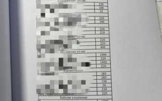 Нараховували зарплати «мертвим душам» — у Києві судитимуть екс-директора ритуальної служби та його спільників