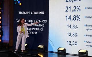 Алюшина назвала головні перешкоди для молоді на держслужбі — НАДС готує зміни