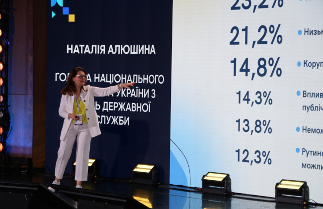 Алюшина назвала главные препятствия для молодежи на госслужбе — НАГС готовит изменения