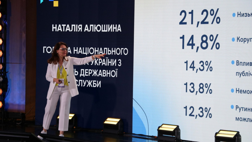 Алюшина назвала главные препятствия для молодежи на госслужбе — НАГС готовит изменения