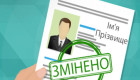Понад 5 тисяч українців змінили ім’я з початку року — лідирує Київ