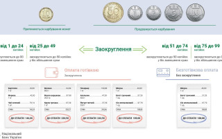 НБУ планирует с октября изымать из обращения 10 копеек: как рассчитываться наличными теперь