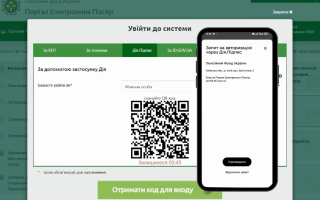 Як онлайн підтвердити Пенсійному фонду, що не отримуєте пенсію з РФ