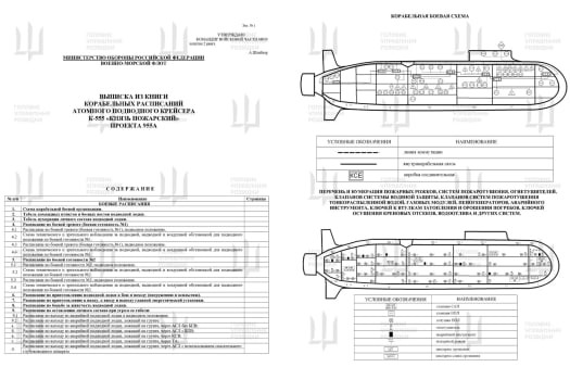 ГУР здобуло секретні документи новітнього атомного підводного крейсера РФ «Князь Пожарський»
