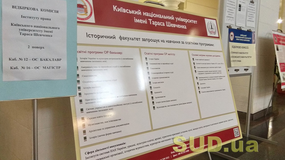 Львів і Київ — у топі, але інженерні спеціальності не в пріоритеті: підсумки вступної кампанії-2025