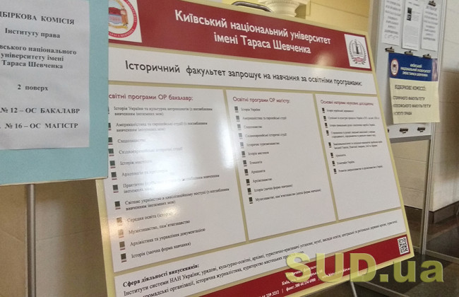 Львов и Киев – в топе, но инженерные специальности не в приоритете: итоги вступительной кампании-2025