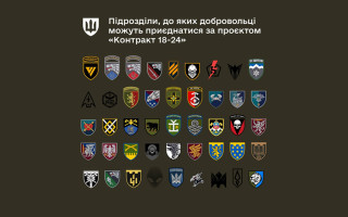 Контракт 18-24: ЗСУ визначили підрозділи та посади для операторів безпілотних систем для добровольців